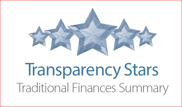 HCDE Transparency Stars Traditional Finances Summary 